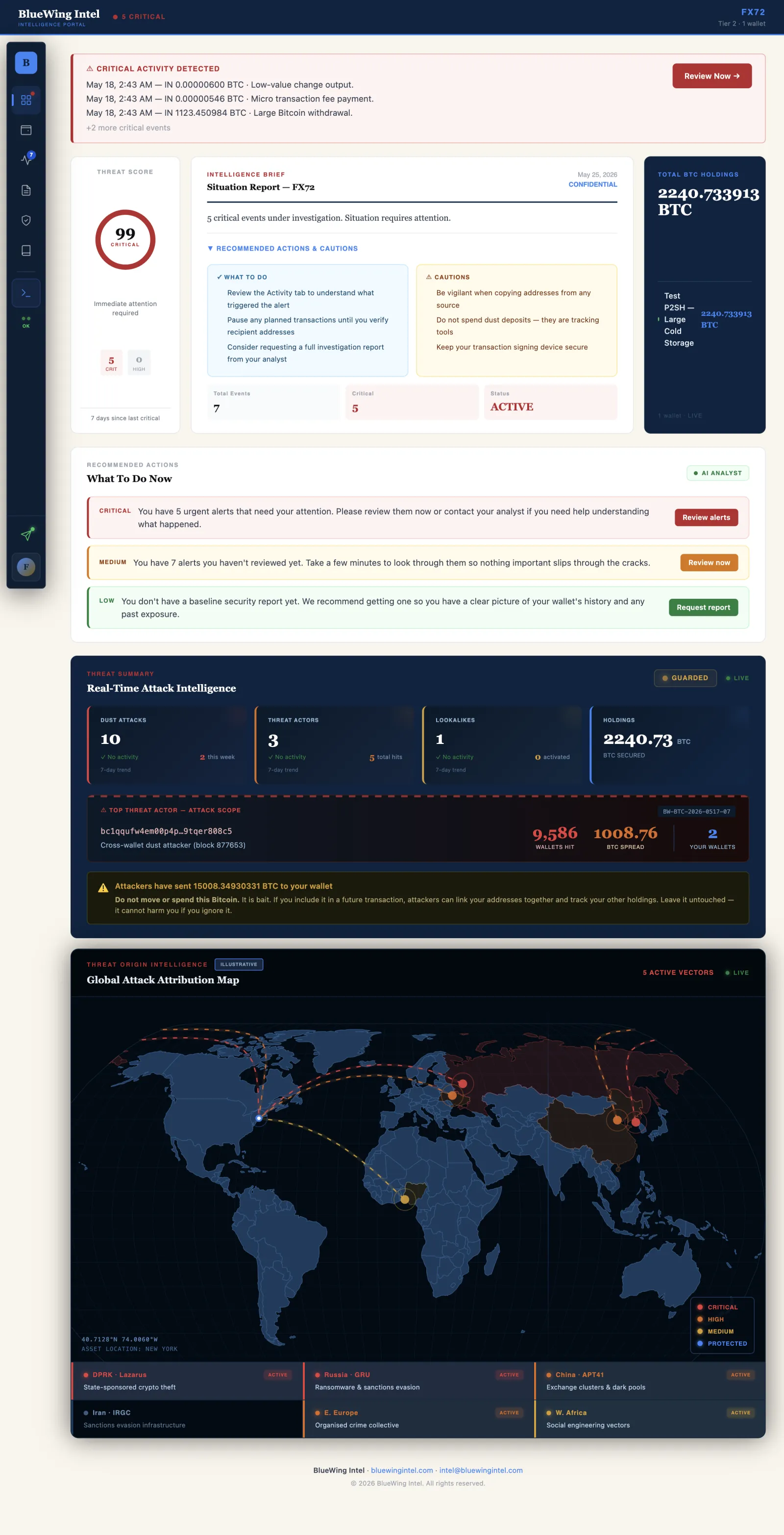 Client intelligence portal